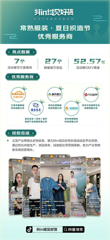 抖in域见好货·常熟夏日织造节收官 产业带服务商携手商家探索新路径